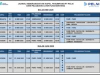 Usai Iduladha, KM Egon Siap Angkut Penumpang dari Bontang ke Sejumlah Kota – Cek Jadwal Lengkapnya!