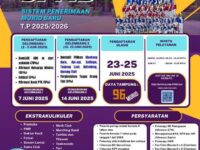 SDN 008 Bontang Utara Buka Pendaftaran Siswa Baru Tahun Ajaran 2025/2026, Daya Tampung 96 Siswa