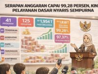 Ilustrasi Capaian Kinerja Pelayanan Dasar Kota Bontang (dok:AI/Expresi)