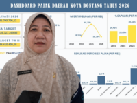 Kepala Badan Pendapatan Daeah (Bapenda) Bontang, Natalia Trisnawati